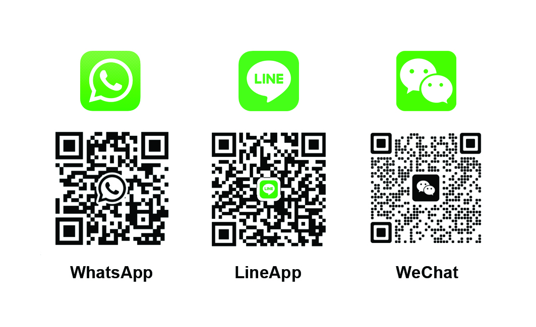 QR Codes